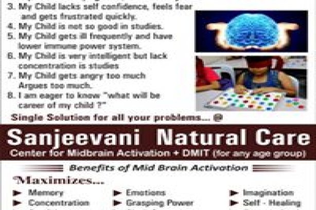 Sanjeevani Natural care - Yoga Images